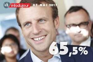Macron, président, a réussi à bousculer la classe politique française