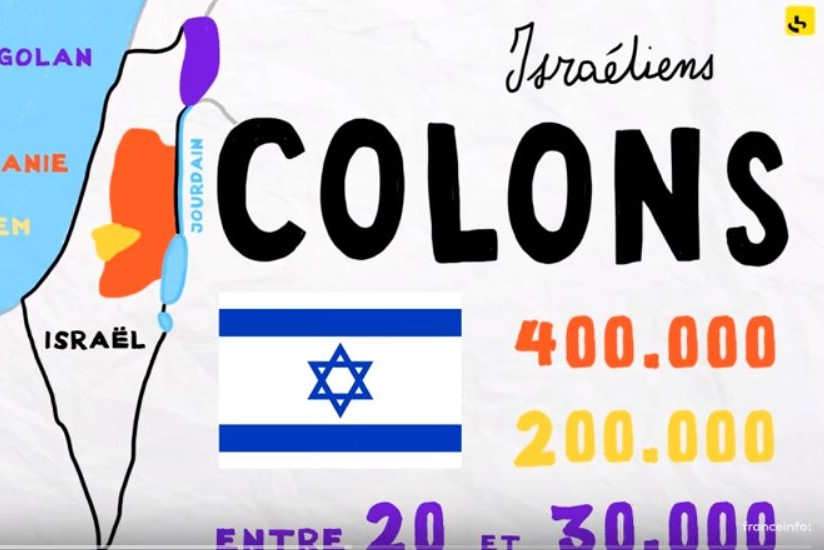 Colonies israéliennes en Palestine (capture Franceinfo)