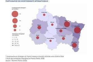 Les investissements étrangers en Grand Est (source Business France)