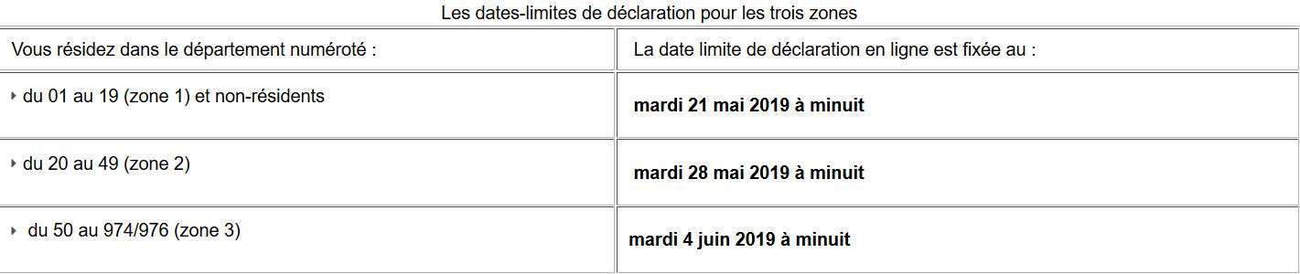 Dates limites de déclaration (bercy infos)