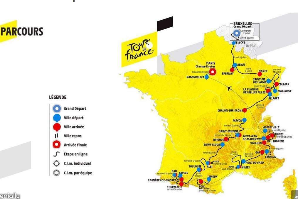Tour De France Etape Du 21 Juillet 2019 - dunutty - Tour De France 2022 Etape Du 21 Juillet