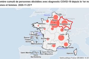 situation au 25 novembre 2020