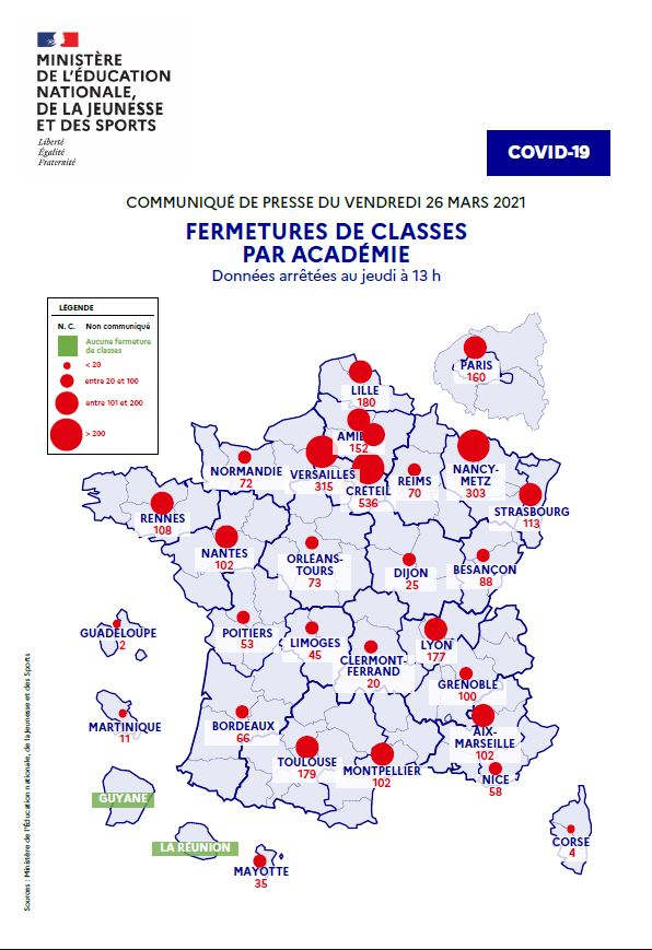 fermeture de classes en France