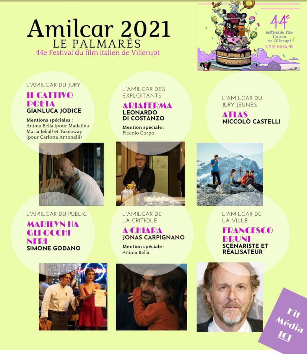 Festival du film italien le palmarès 2021-