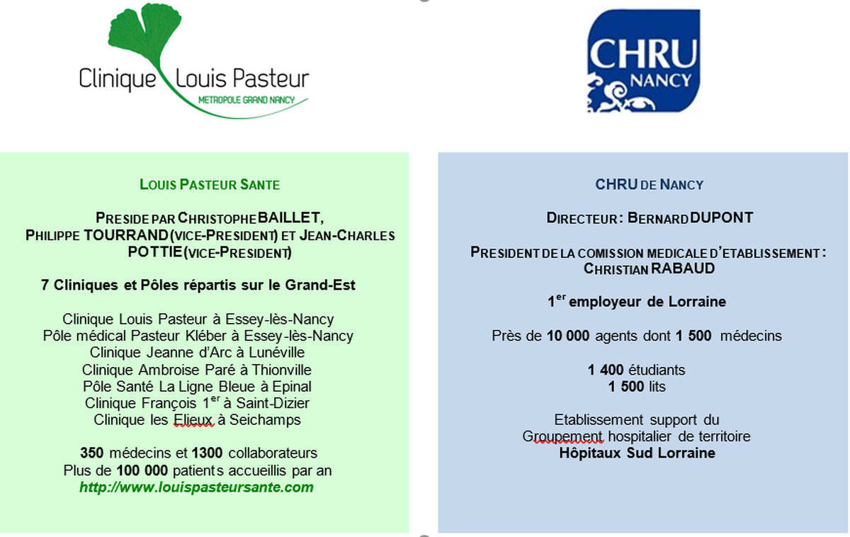 CHRU-Pasteur