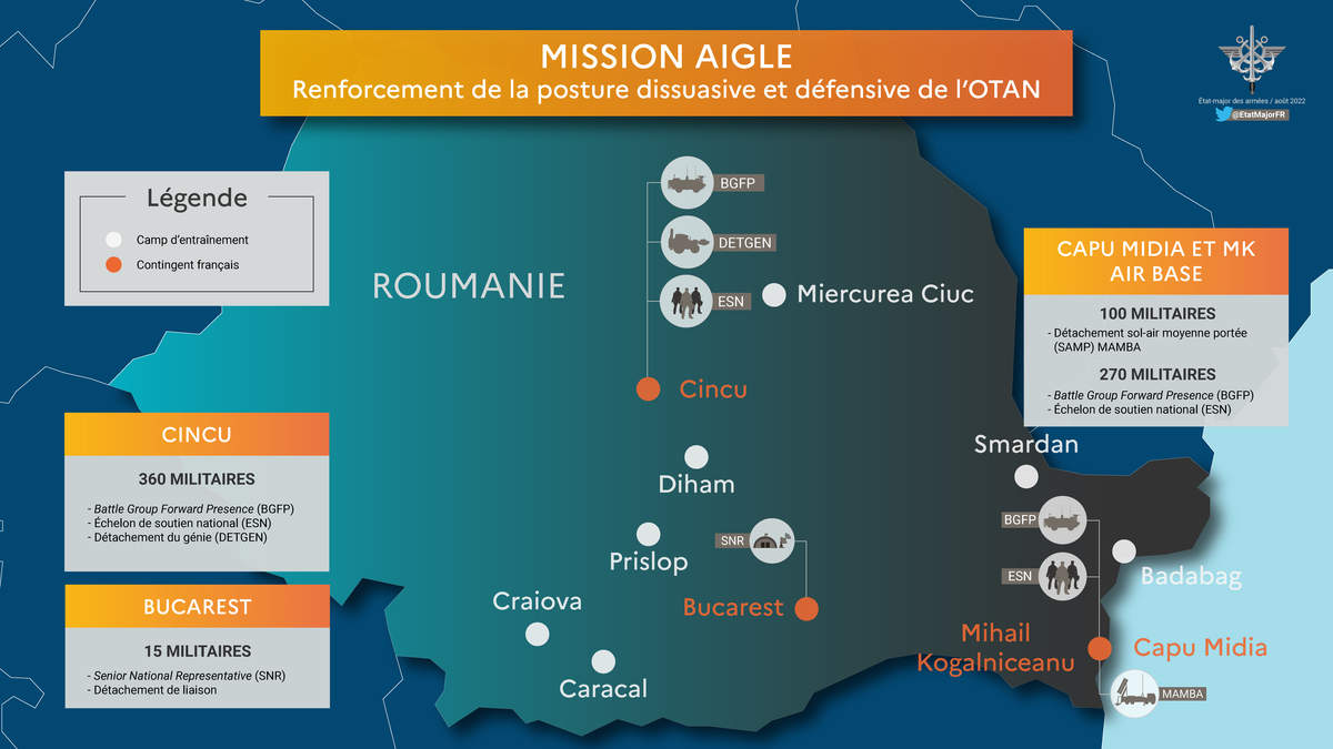Mission Aigle (Ministère Armées)