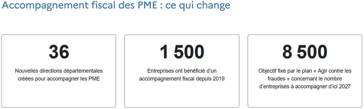 Accompagnement fiscal