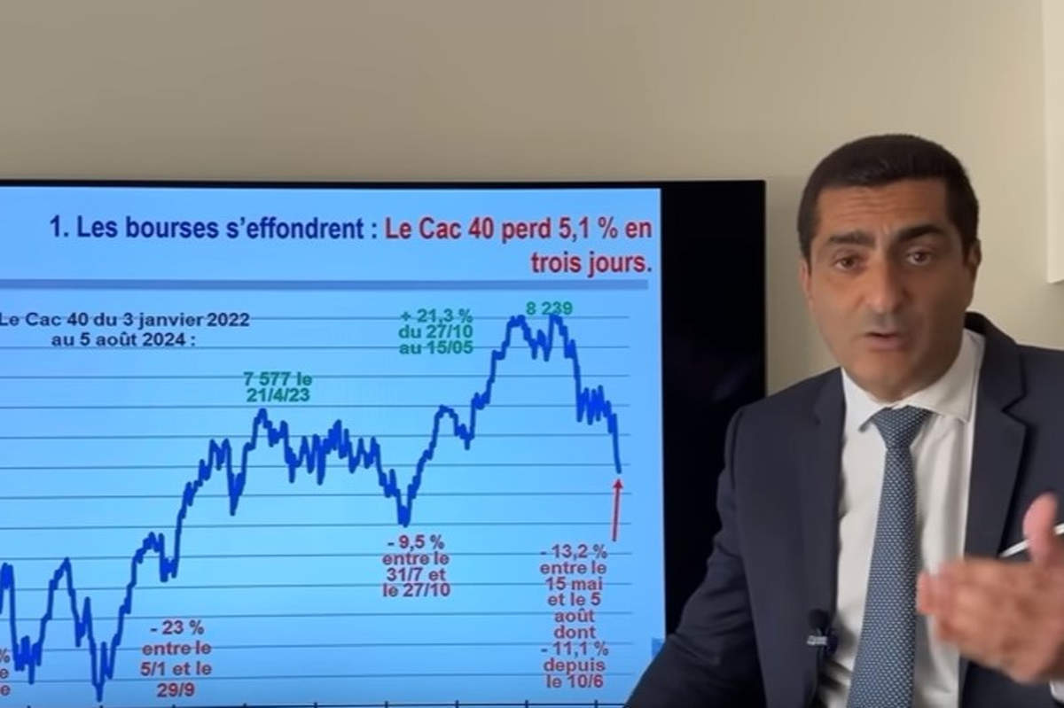 Plongeon des bourses (ACDEFI)