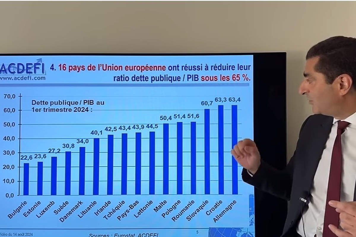 Déficit, Croissance, Chômage : Où va la France? Analyse de Marc Touati (capture Youtube)