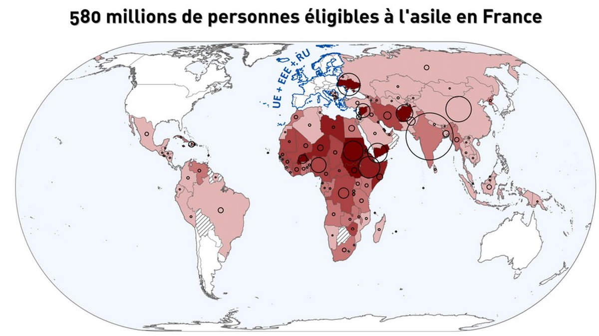 580 millions de personnes éligibles à l'asile en France (OID)