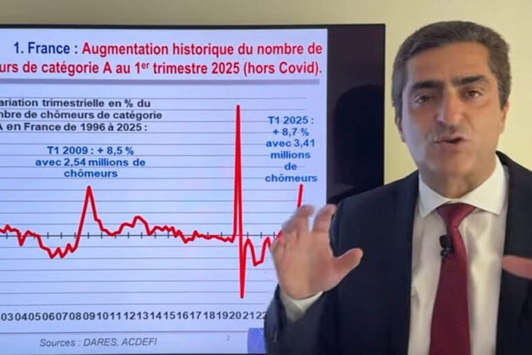 Marc Touati