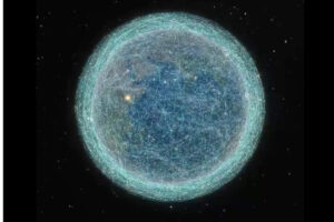satellites