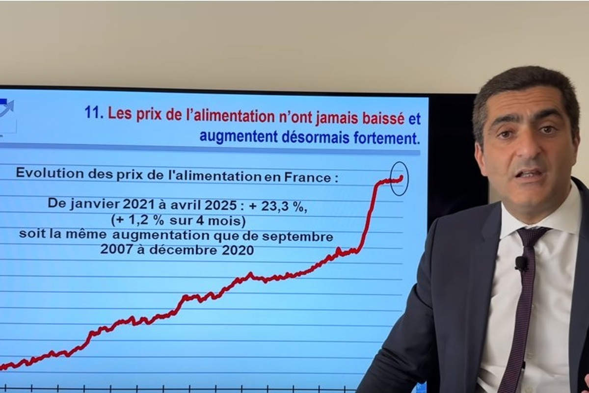 Marc Touati