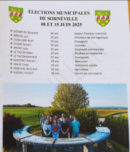 Liste 1- Unis pour une commune dynamique et solidaire