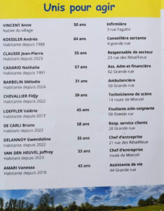 liste 2 Unis pour agir