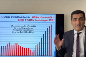 Marc Touati