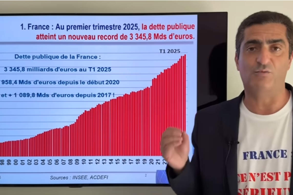 Marc Touati