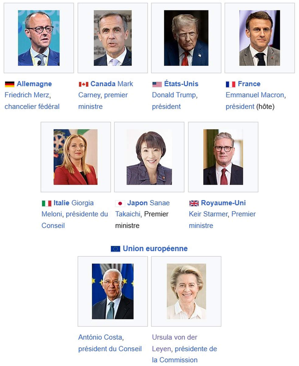 Les personnalités attendues (wikipédia)