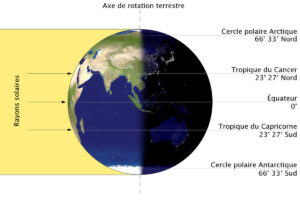 La Terre à l'équinoxe (Idarvol at fr.wikipedia, CC BY-SA 1.0, via Wikimedia Commons)