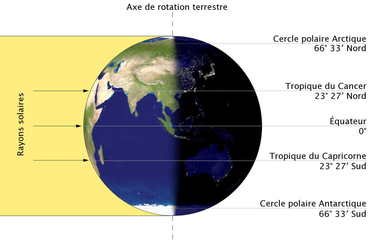 La Terre à l'équinoxe (Idarvol at fr.wikipedia, CC BY-SA 1.0, via Wikimedia Commons)