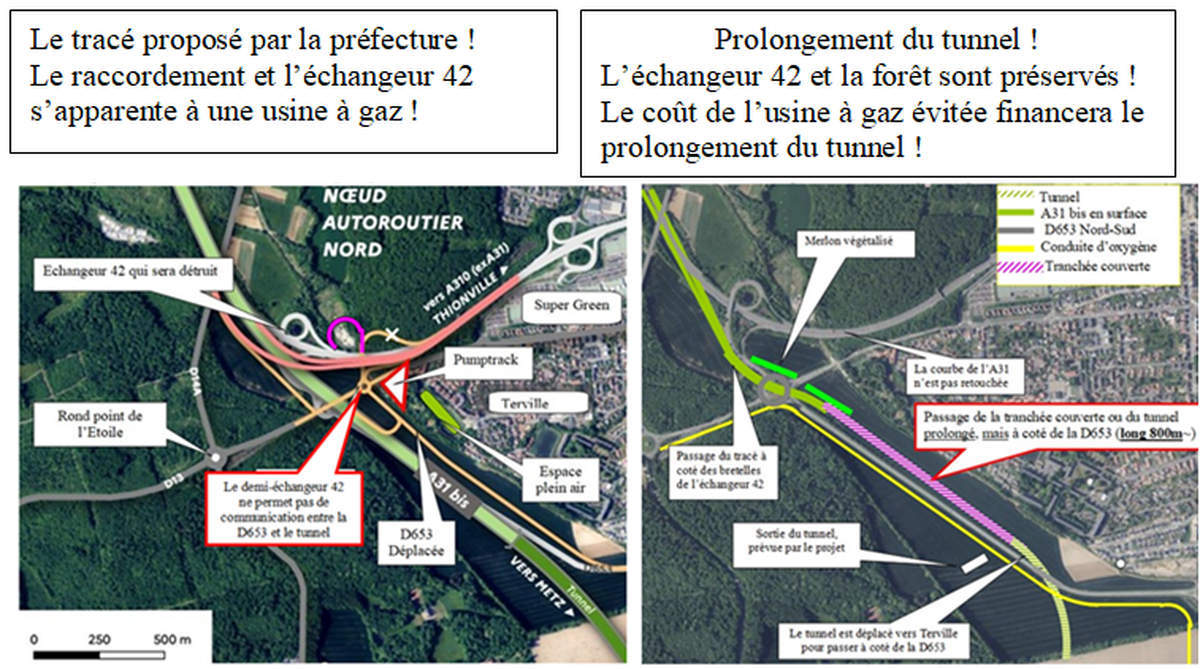 comparatif des deux tracés